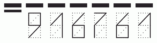 Пример заполнения индекса 916761