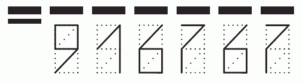 Пример заполнения индекса 916767