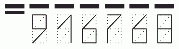 Пример заполнения индекса 916768