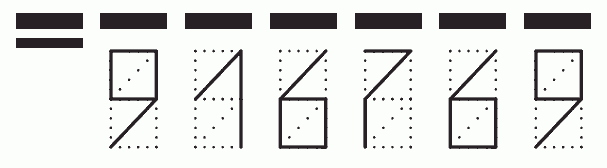 Пример заполнения индекса 916769