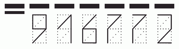 Пример заполнения индекса 916772