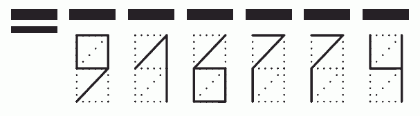 Пример заполнения индекса 916774