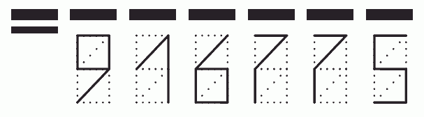 Пример заполнения индекса 916775