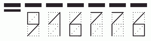 Пример заполнения индекса 916776