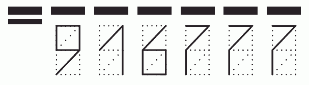 Пример заполнения индекса 916777