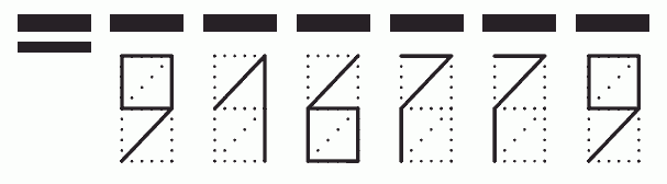 Пример заполнения индекса 916779