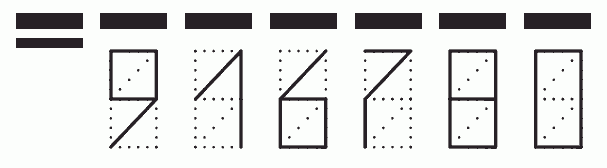 Пример заполнения индекса 916780