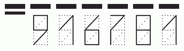 Пример заполнения индекса 916781