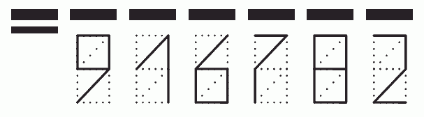 Пример заполнения индекса 916782