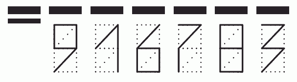 Пример заполнения индекса 916783