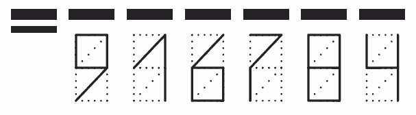 Пример заполнения индекса 916784