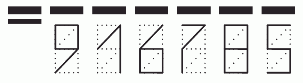 Пример заполнения индекса 916785