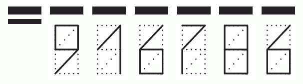 Пример заполнения индекса 916786