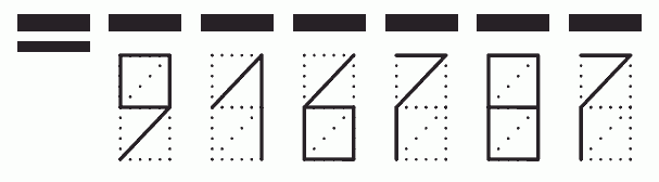 Пример заполнения индекса 916787