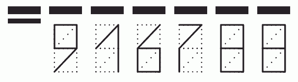 Пример заполнения индекса 916788