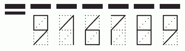 Пример заполнения индекса 916789