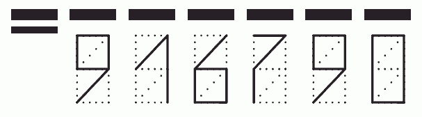 Пример заполнения индекса 916790