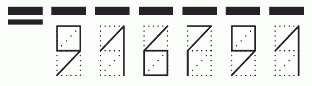 Пример заполнения индекса 916791