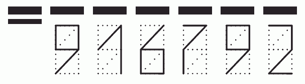 Пример заполнения индекса 916792