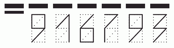 Пример заполнения индекса 916793