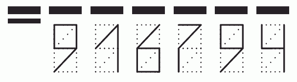 Пример заполнения индекса 916794