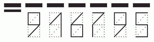 Пример заполнения индекса 916795