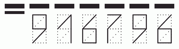 Пример заполнения индекса 916796