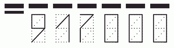 Пример заполнения индекса 917000