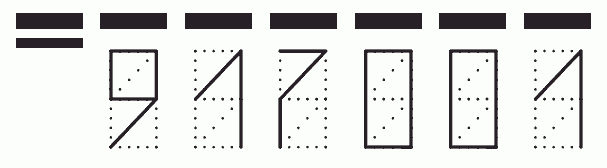 Пример заполнения индекса 917001