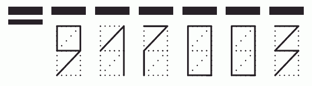 Пример заполнения индекса 917003