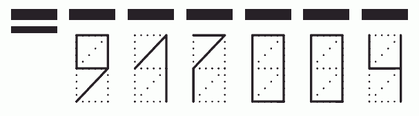 Пример заполнения индекса 917004