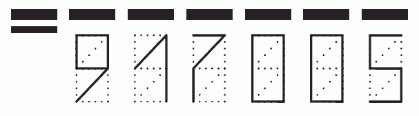 Пример заполнения индекса 917005