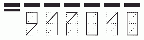 Пример заполнения индекса 917010