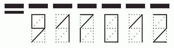 Пример заполнения индекса 917012