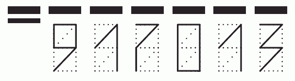 Пример заполнения индекса 917013