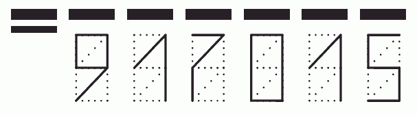 Пример заполнения индекса 917015