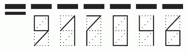 Пример заполнения индекса 917046