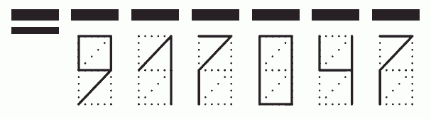 Пример заполнения индекса 917047