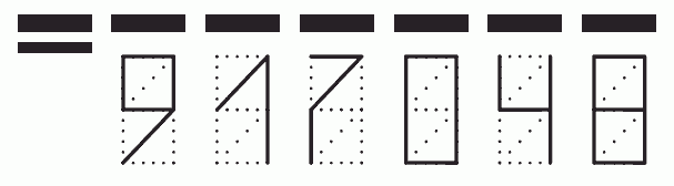 Пример заполнения индекса 917048