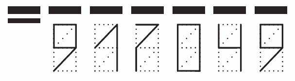 Пример заполнения индекса 917049