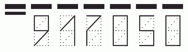 Пример заполнения индекса 917050