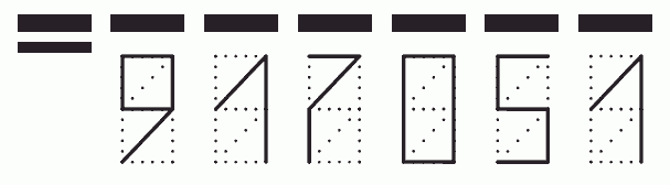 Пример заполнения индекса 917051