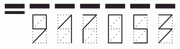 Пример заполнения индекса 917053