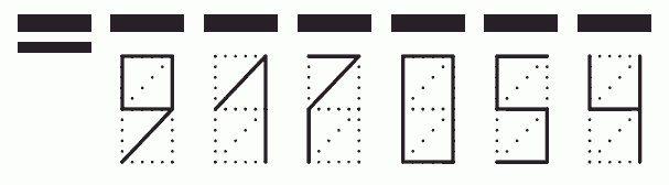 Пример заполнения индекса 917054