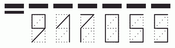 Пример заполнения индекса 917055