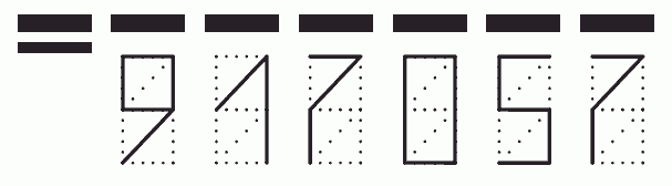 Пример заполнения индекса 917057