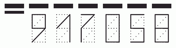 Пример заполнения индекса 917058