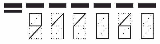 Пример заполнения индекса 917060