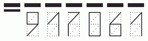 Пример заполнения индекса 917061