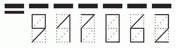 Пример заполнения индекса 917062